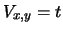 $V_{x,y} = t$
